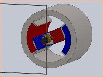 Control principle of DC geared motor