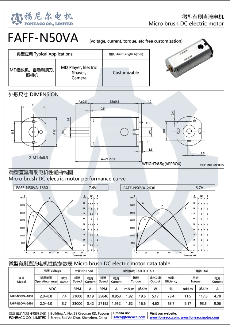 FF-N50VA datasheet