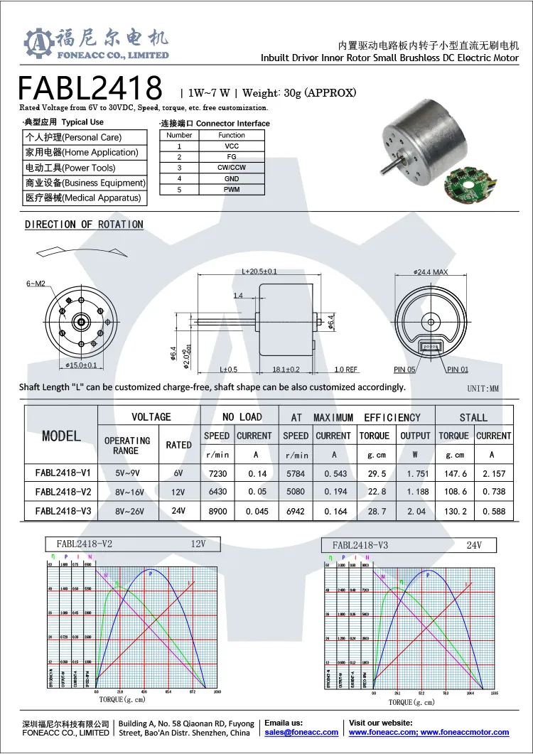 bl2418 <a href=/micro-brushless-dc-motor-foneacc-motion.html target='_blank'>BLDC motor</a>