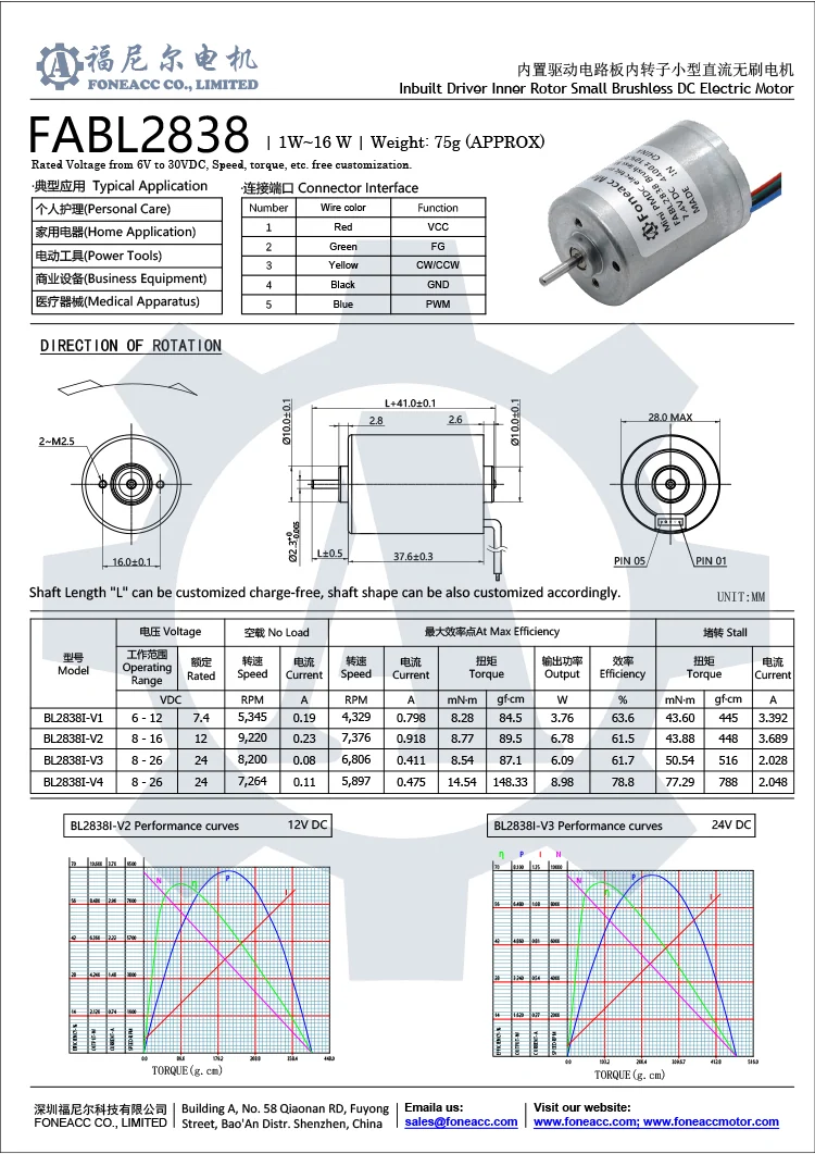 bl2838 <a href=/micro-brushless-dc-motor-foneacc-motion.html target='_blank'>BLDC motor</a>