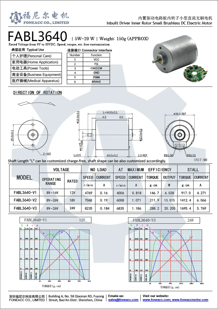 Nidec 22H series equivalent brushless DC Motor with integrated speed control