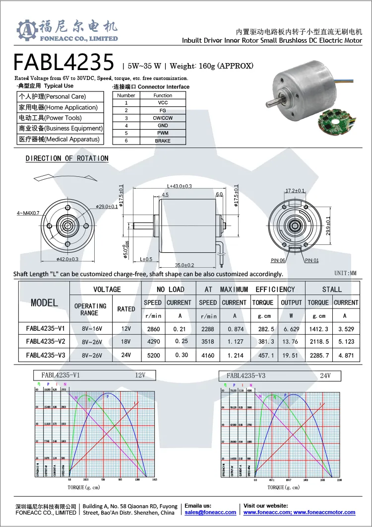 bl4235 bldc motor