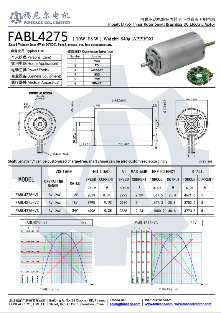 bl4275i bldc motor