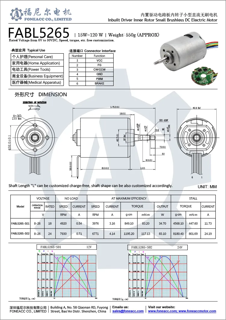 bl5265i bldc motor