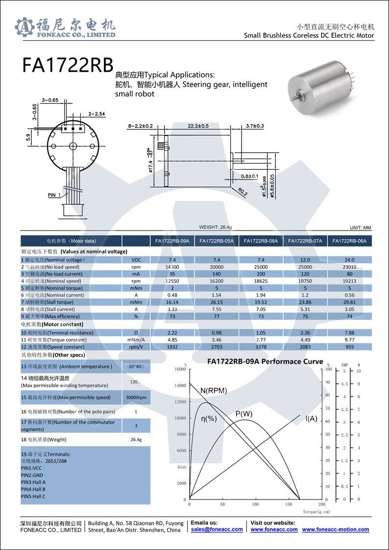 1722rb micro coreless brushless dc electric motor